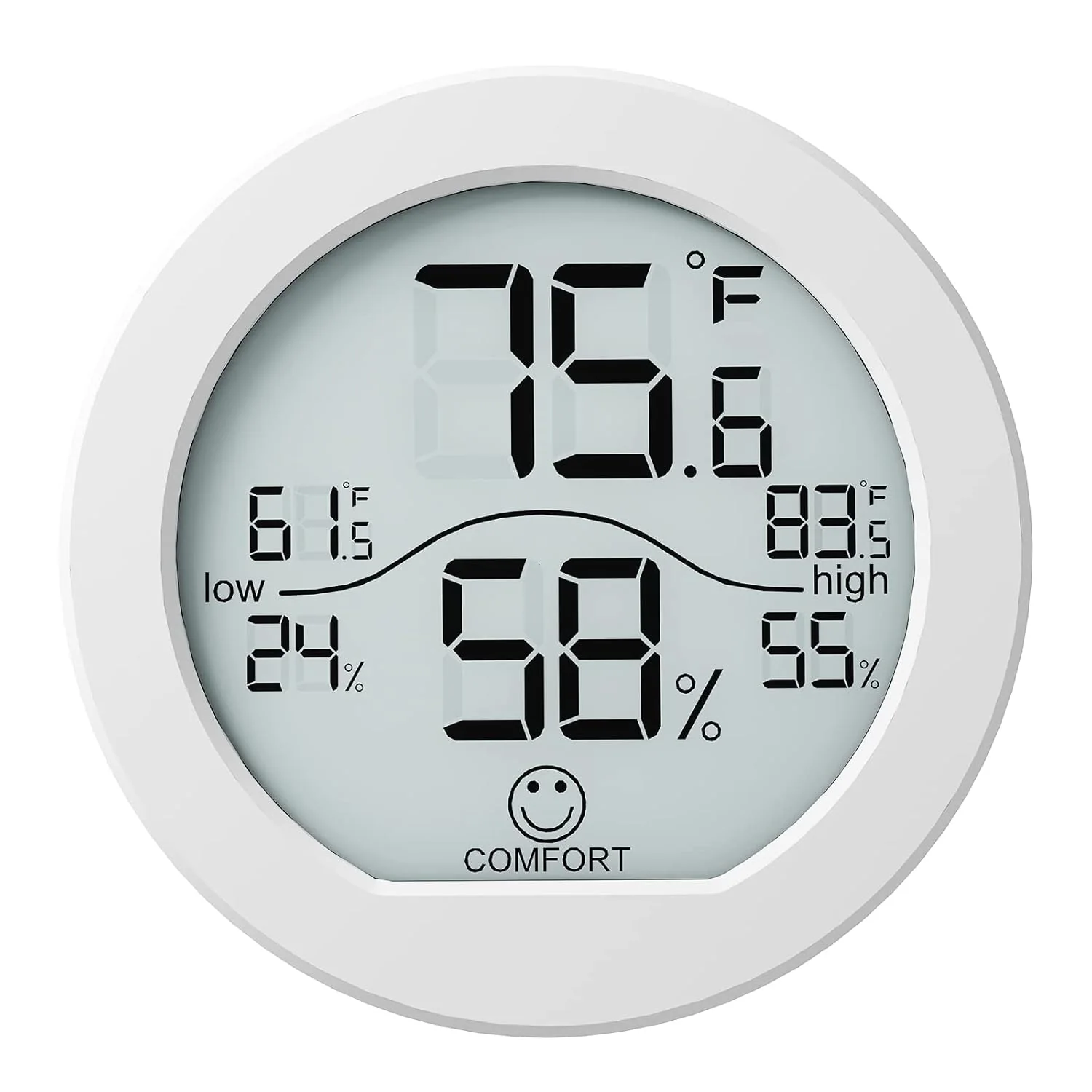SECRUI KR-TH1 Room Thermometer and Hygrometer